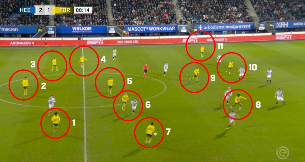 Dünya tarihi skandalı konuşuyor! 12 kişiyle gol attılar